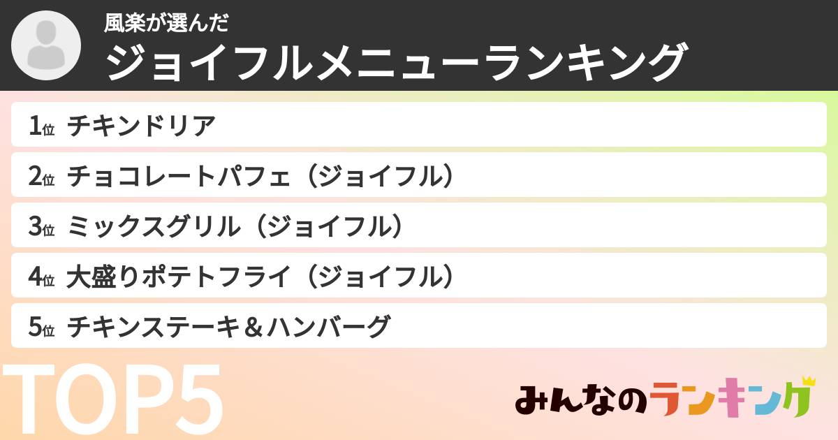 風楽さんの「ジョイフルメニューランキング」
