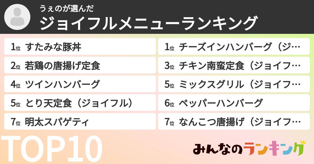 うぇのさんの「ジョイフルメニューランキング」