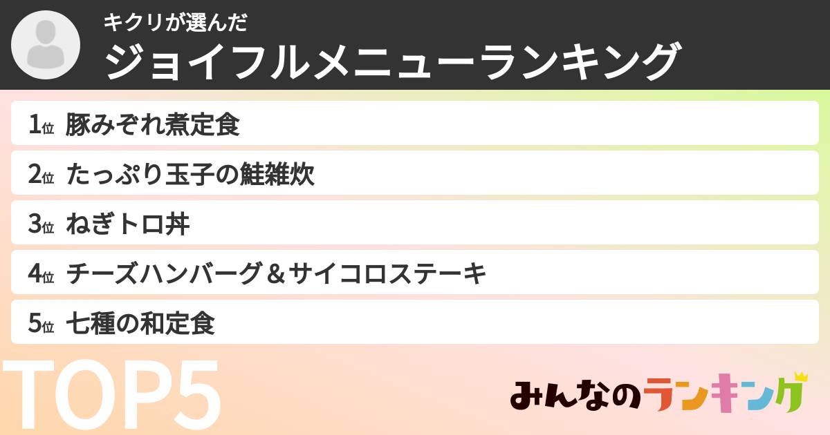 キクリさんの「ジョイフルメニューランキング」