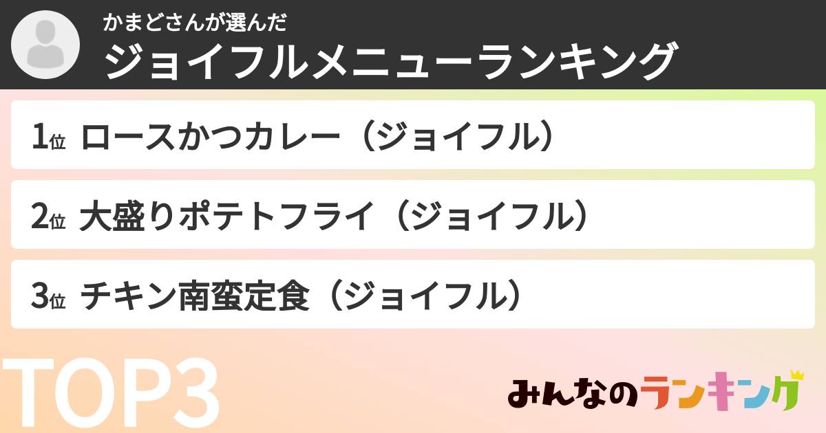 かまどさんさんの「ジョイフルメニューランキング」