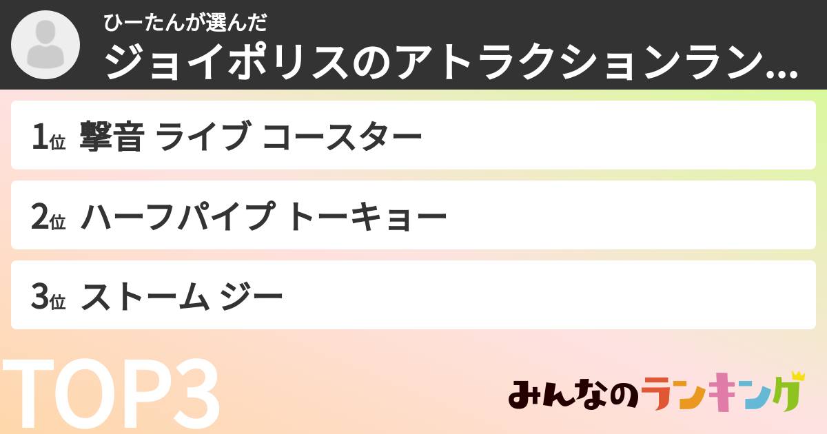 ひーたんさんの「ジョイポリスのアトラクションランキング」