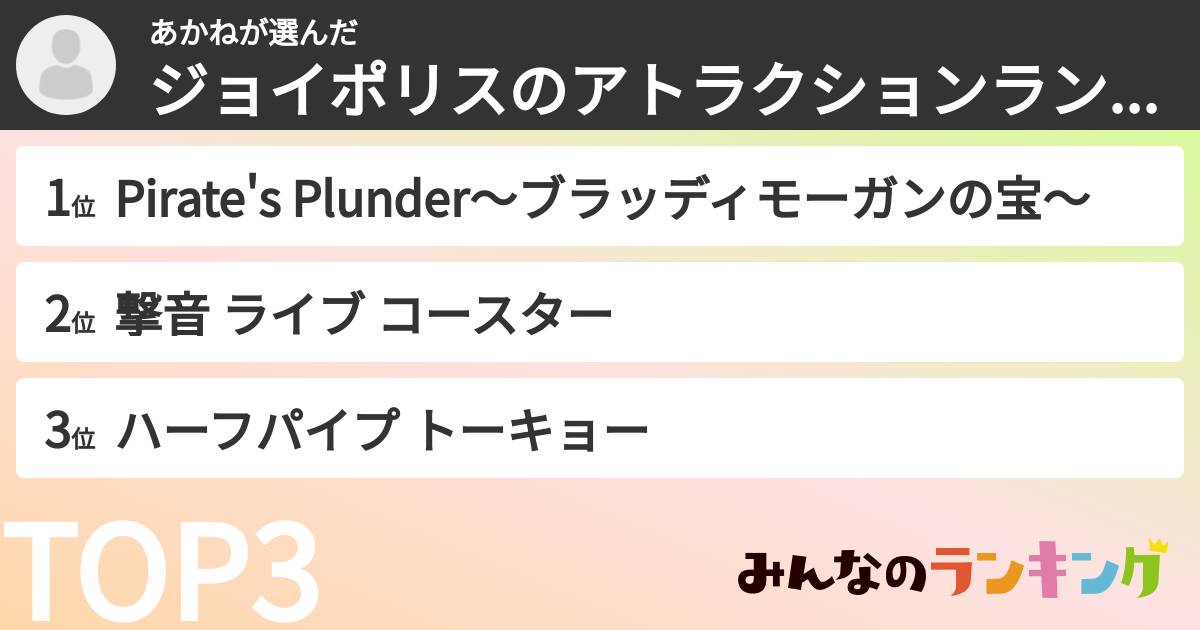 あかねさんの「ジョイポリスのアトラクションランキング」