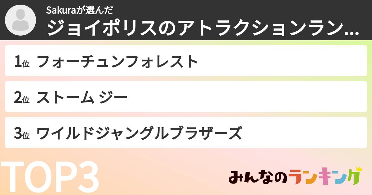 Sakuraさんの「ジョイポリスのアトラクションランキング」