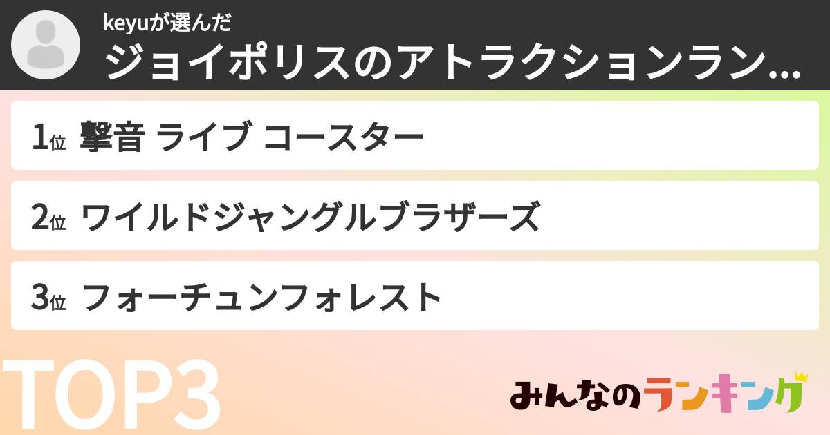 keyuさんの「ジョイポリスのアトラクションランキング」