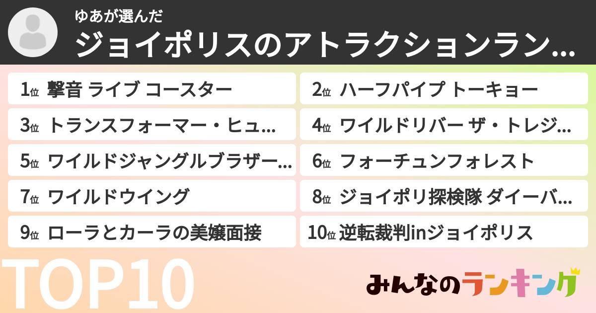 ゆあさんの「ジョイポリスのアトラクションランキング」