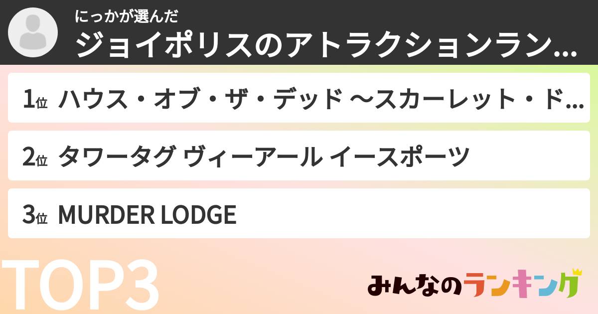 にっかさんの「ジョイポリスのアトラクションランキング」