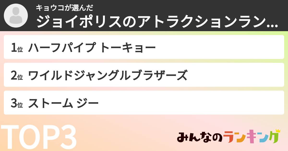 キョウコさんの「ジョイポリスのアトラクションランキング」