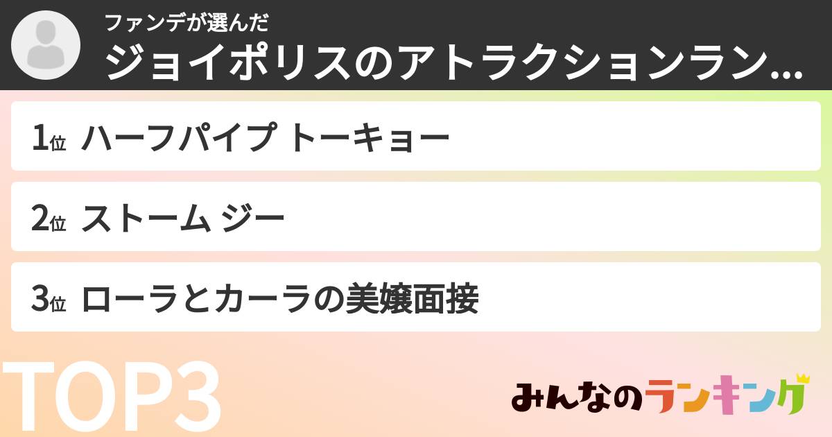 ファンデさんの「ジョイポリスのアトラクションランキング」