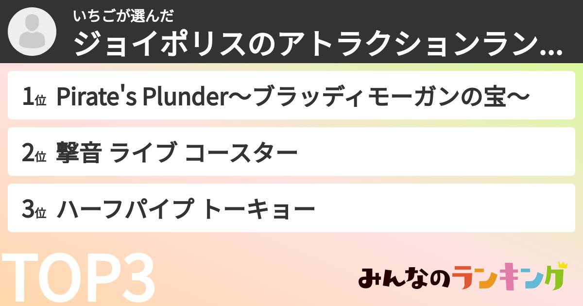いちごさんの「ジョイポリスのアトラクションランキング」