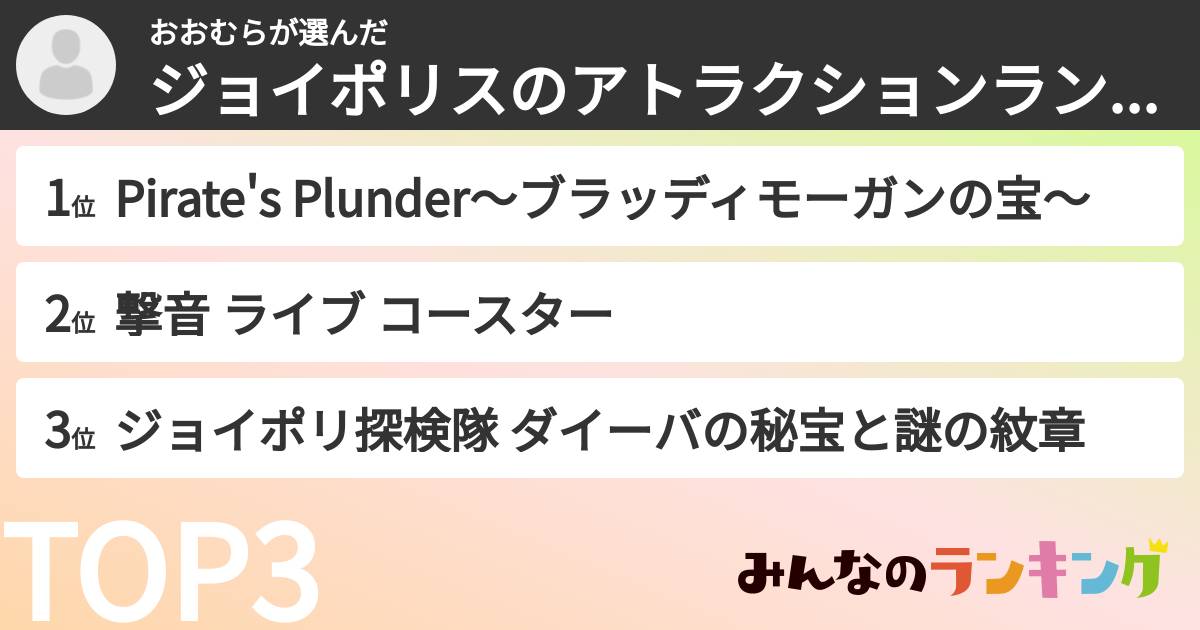 おおむらさんの「ジョイポリスのアトラクションランキング」
