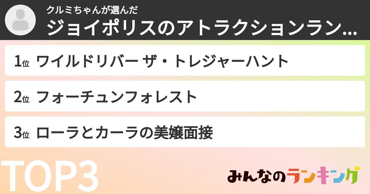 クルミちゃんさんの「ジョイポリスのアトラクションランキング」
