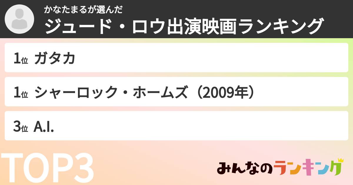 かなたまるさんの「ジュード・ロウ出演映画ランキング」