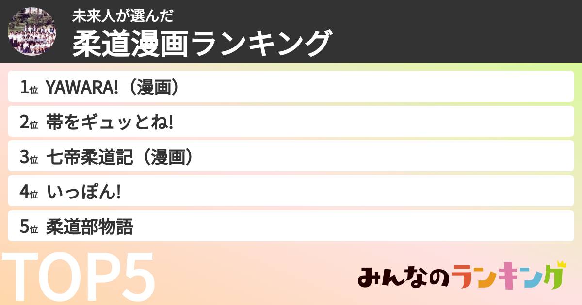 未来人さんの「柔道漫画ランキング」