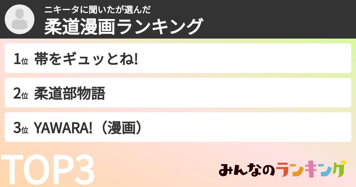 ニキータに聞いたさんの「柔道漫画ランキング」
