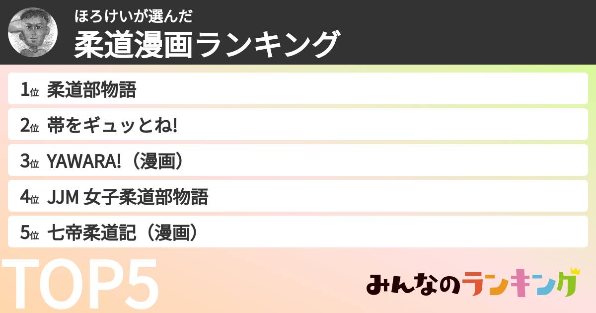 ほろけいさんの「柔道漫画ランキング」