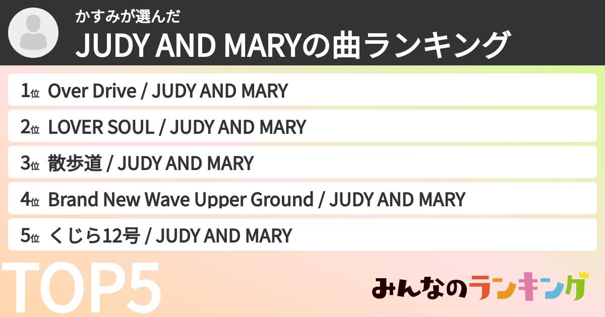かすみさんの「JUDY AND MARYの曲ランキング」