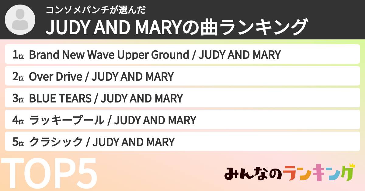 コンソメパンチさんの「JUDY AND MARYの曲ランキング」