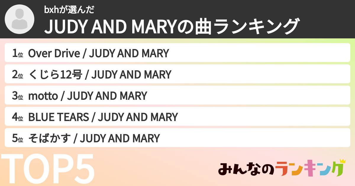 bxhさんの「JUDY AND MARYの曲ランキング」