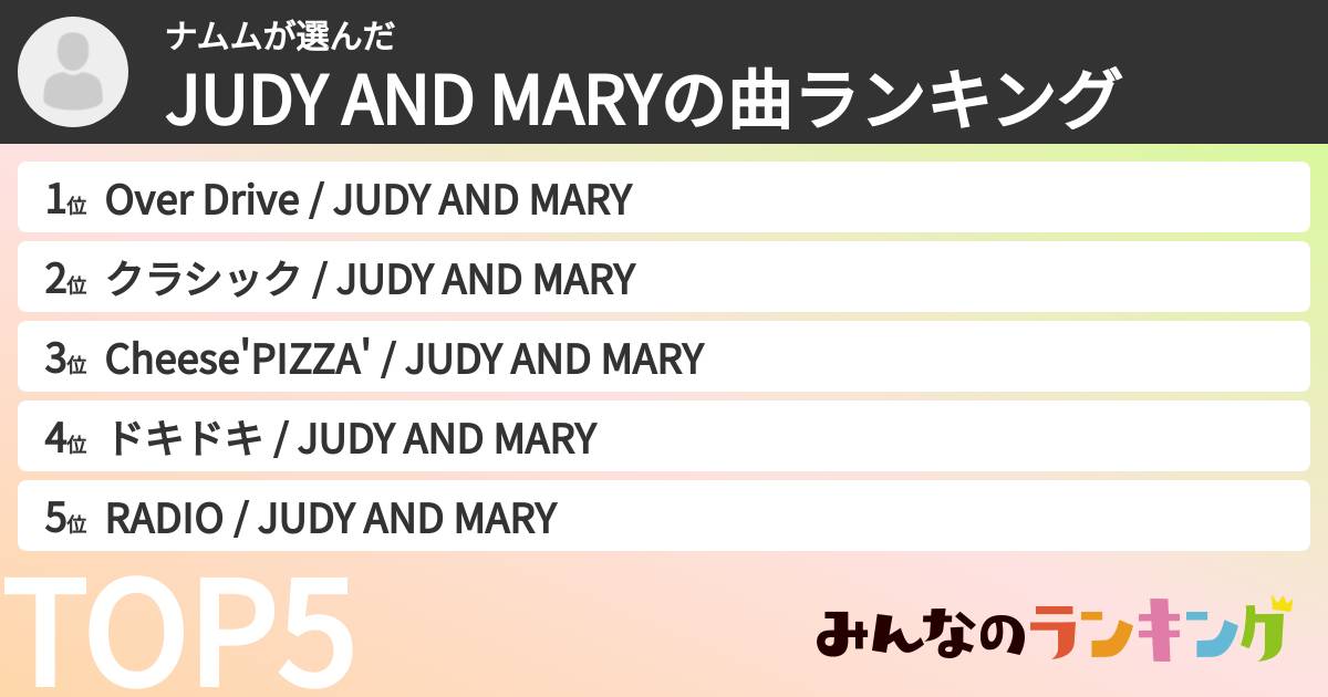 ナムムさんの「JUDY AND MARYの曲ランキング」