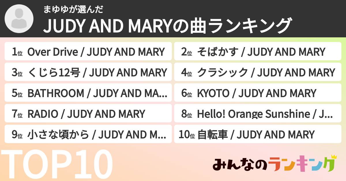 まゆゆさんの「JUDY AND MARYの曲ランキング」
