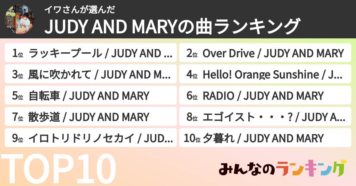 イワさんさんの「JUDY AND MARYの曲ランキング」