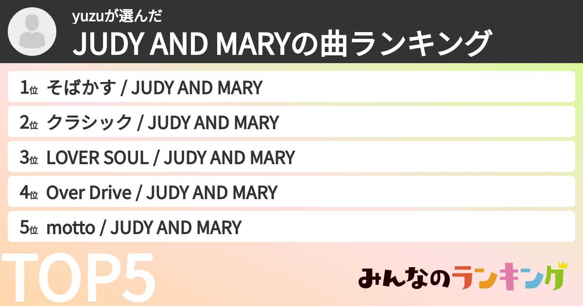 yuzuさんの「JUDY AND MARYの曲ランキング」