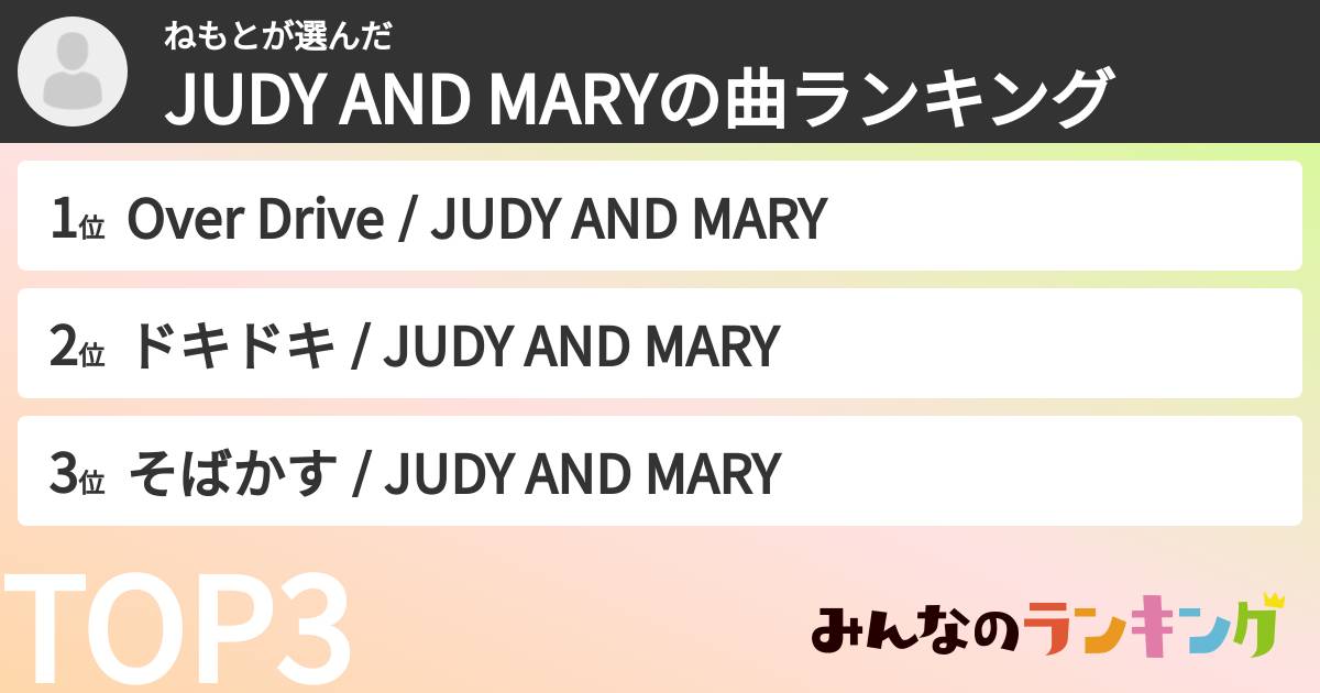 ねもとさんの「JUDY AND MARYの曲ランキング」