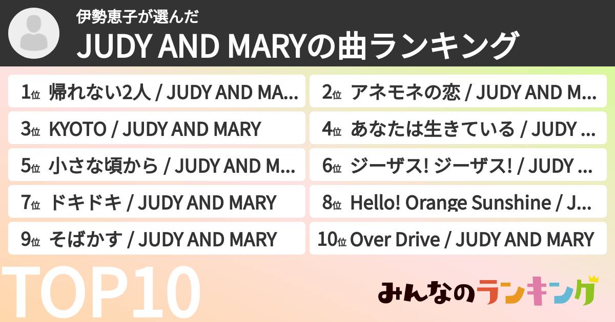 伊勢恵子さんの「JUDY AND MARYの曲ランキング」