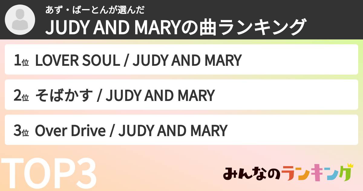 あず・ばーとんさんの「JUDY AND MARYの曲ランキング」