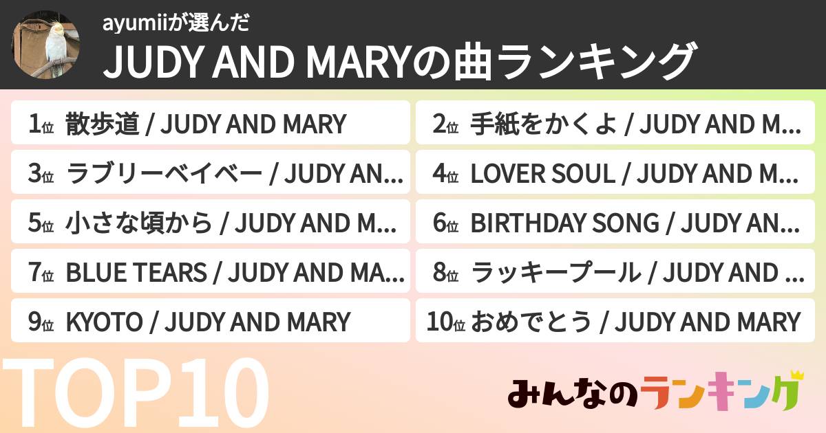 ayumiiさんの「JUDY AND MARYの曲ランキング」