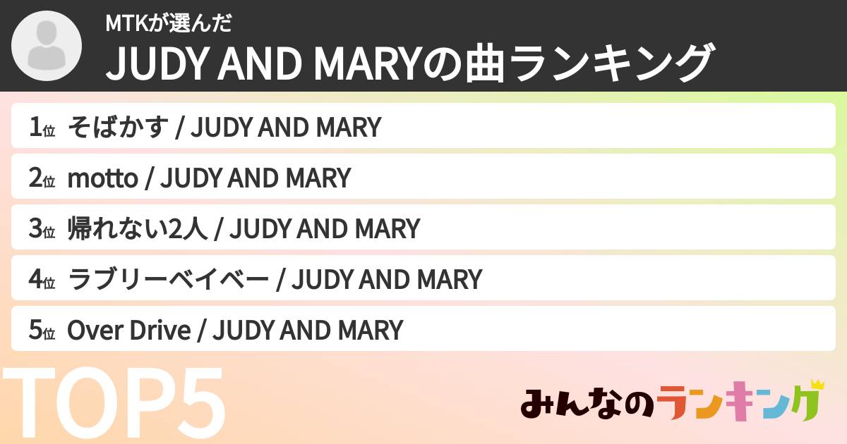 MTKさんの「JUDY AND MARYの曲ランキング」