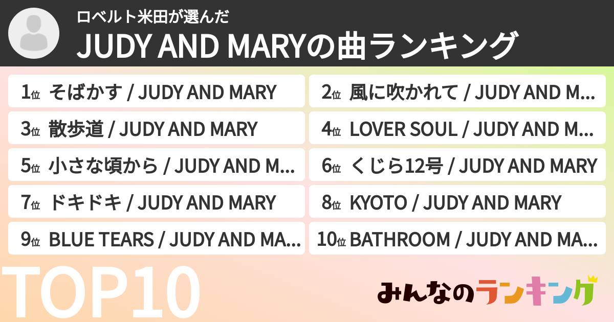 ロベルト米田さんの「JUDY AND MARYの曲ランキング」