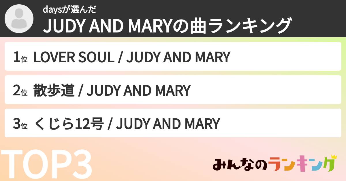 daysさんの「JUDY AND MARYの曲ランキング」