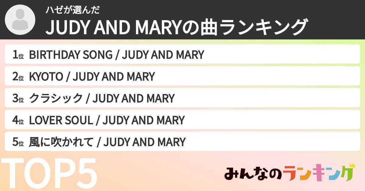 ハゼさんの「JUDY AND MARYの曲ランキング」