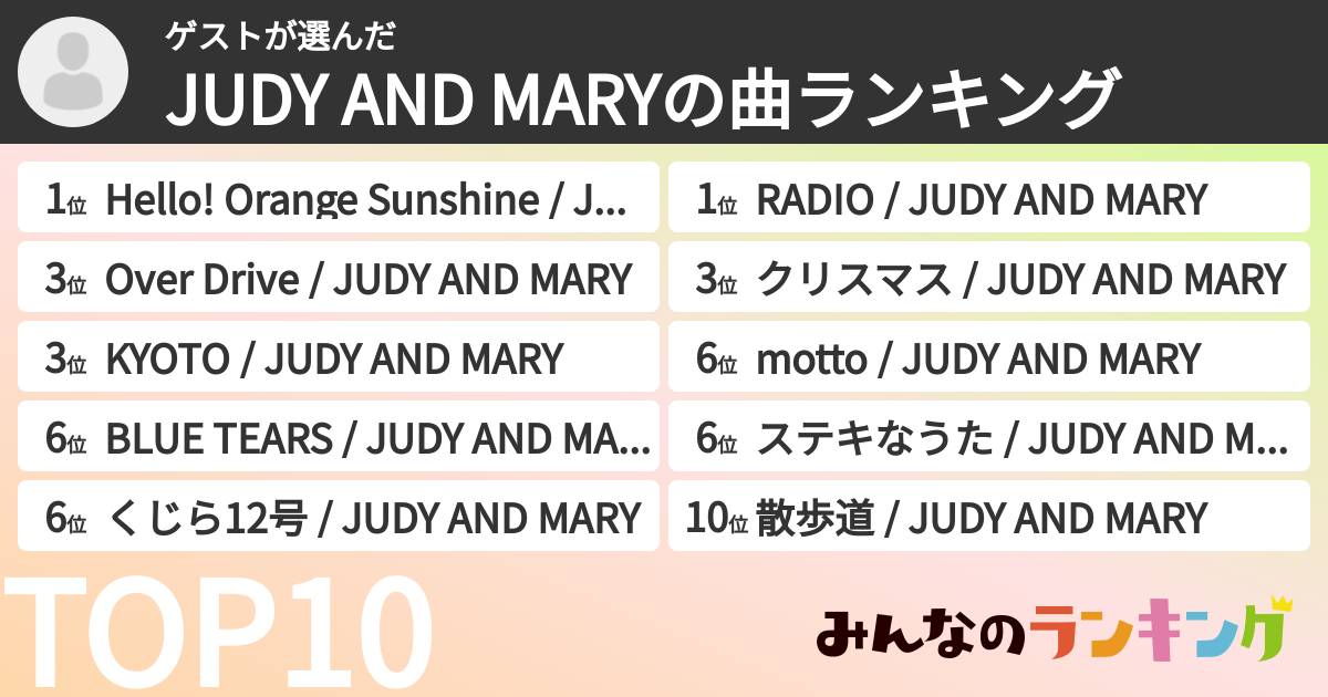 ゲストさんの「JUDY AND MARYの曲ランキング」