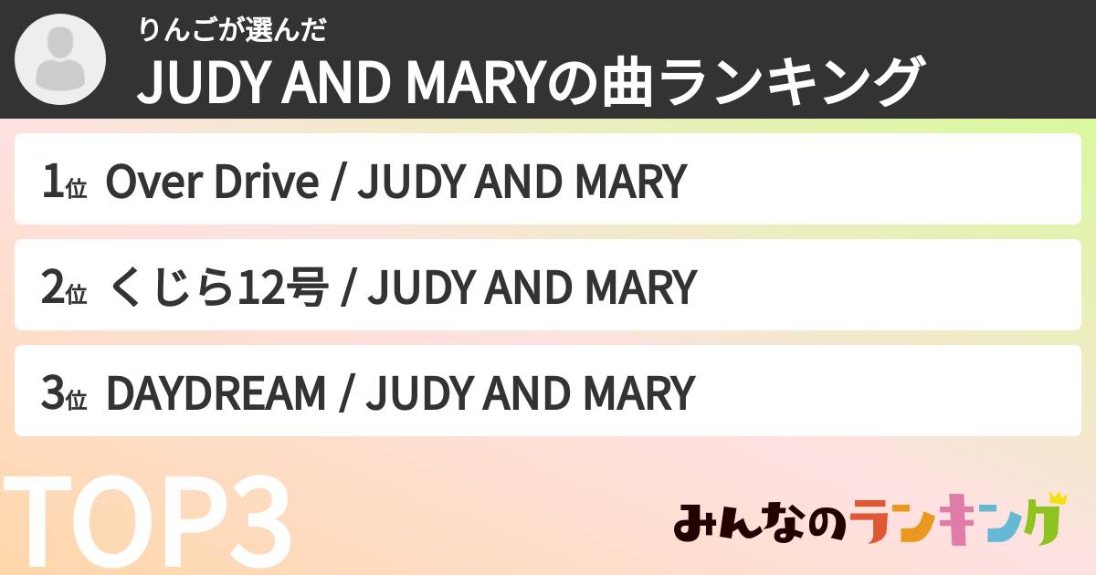 りんごさんの「JUDY AND MARYの曲ランキング」
