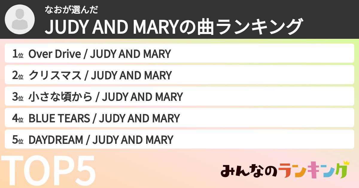 なおさんの「JUDY AND MARYの曲ランキング」