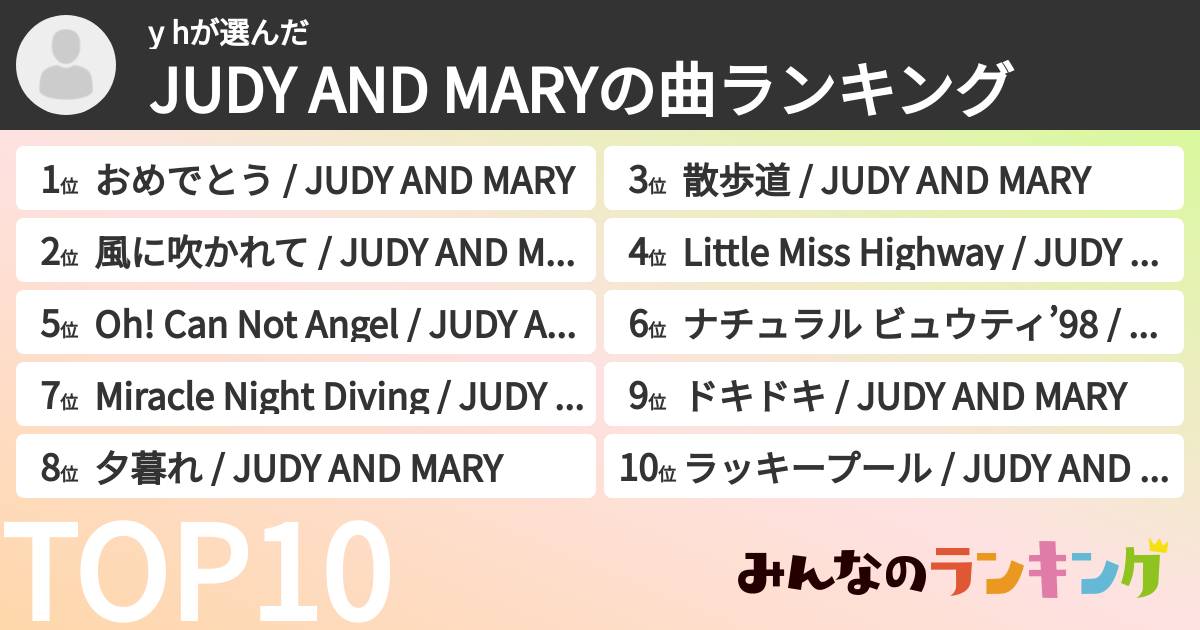 y hさんの「JUDY AND MARYの曲ランキング」