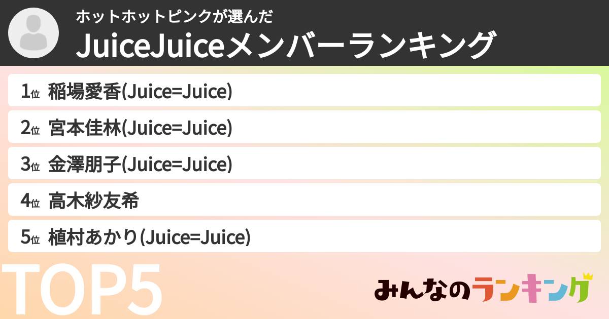 ホットホットピンクさんの「JuiceJuiceメンバーランキング」