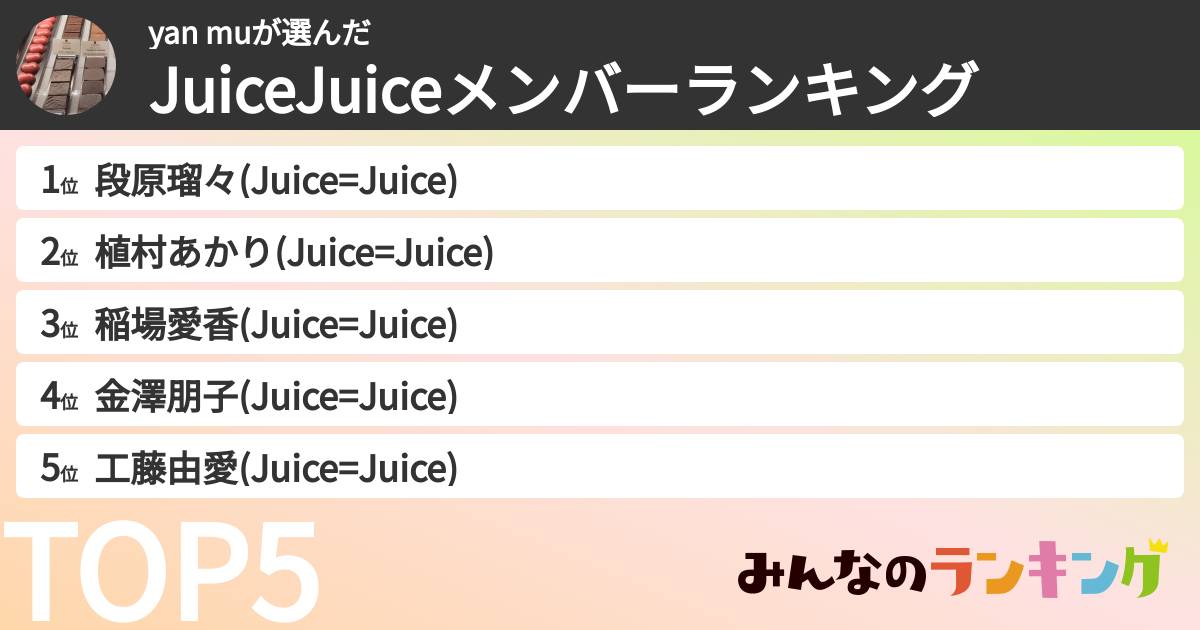 yan muさんの「JuiceJuiceメンバーランキング」