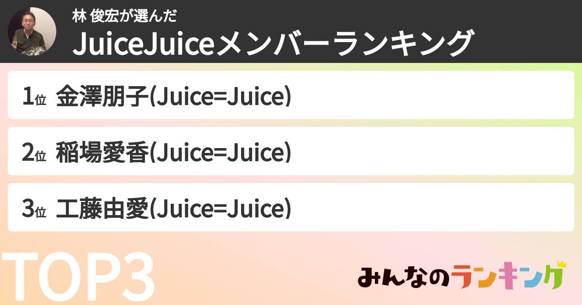 林 俊宏さんの「JuiceJuiceメンバーランキング」