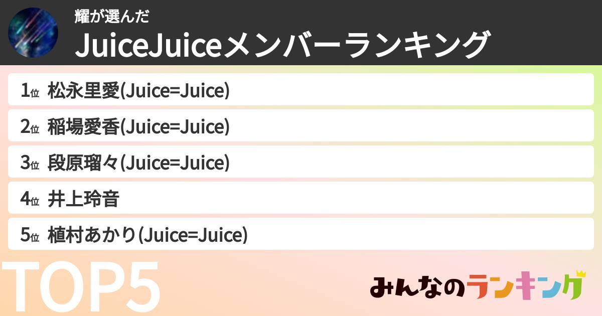 耀さんの「JuiceJuiceメンバーランキング」