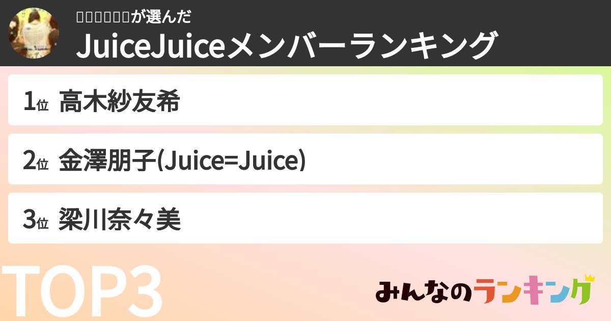아카사카마리さんの「JuiceJuiceメンバーランキング」