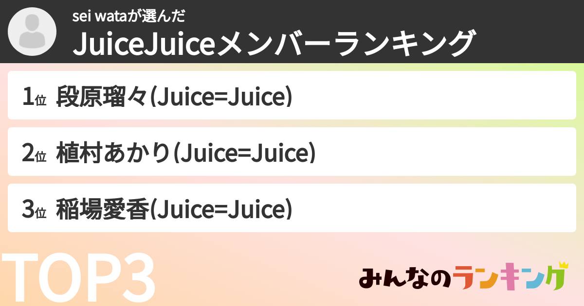 sei wataさんの「JuiceJuiceメンバーランキング」