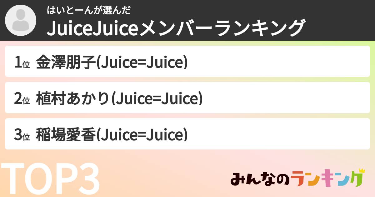 はいとーんさんの「JuiceJuiceメンバーランキング」