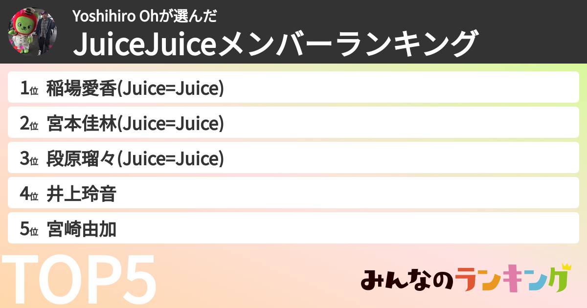 Yoshihiro Ohさんの「JuiceJuiceメンバーランキング」