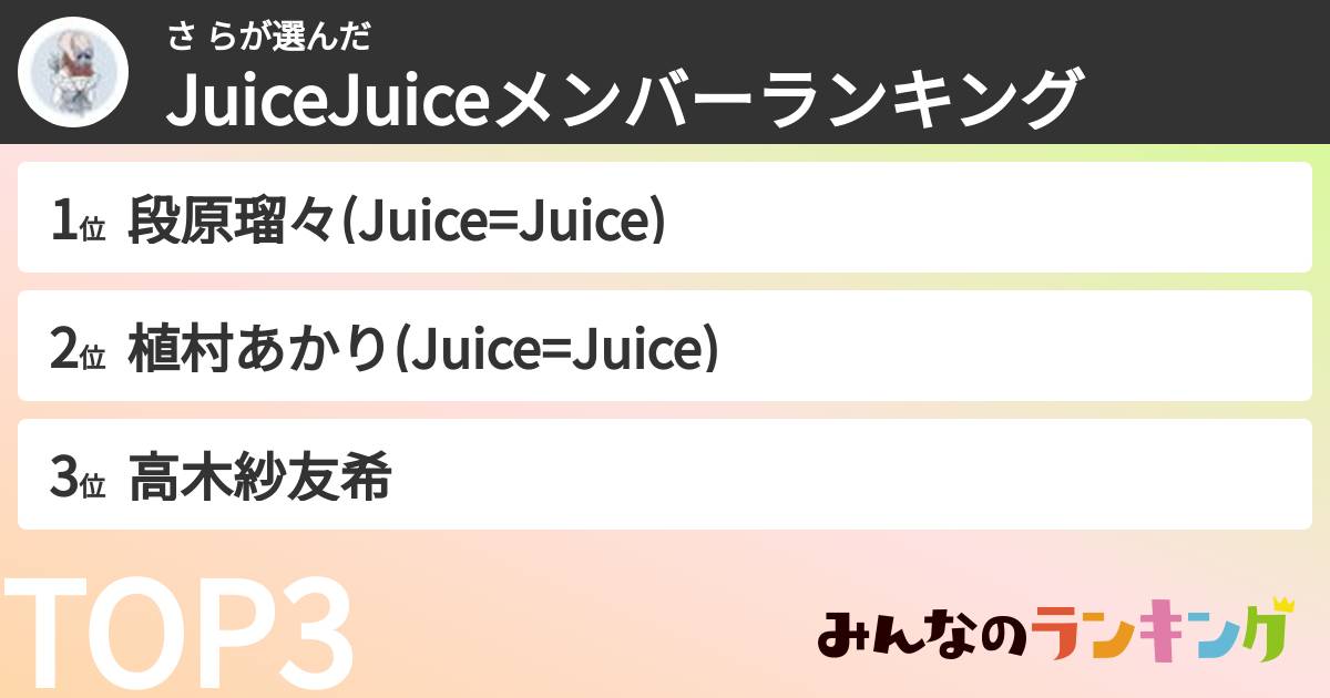 さ らさんの「JuiceJuiceメンバーランキング」