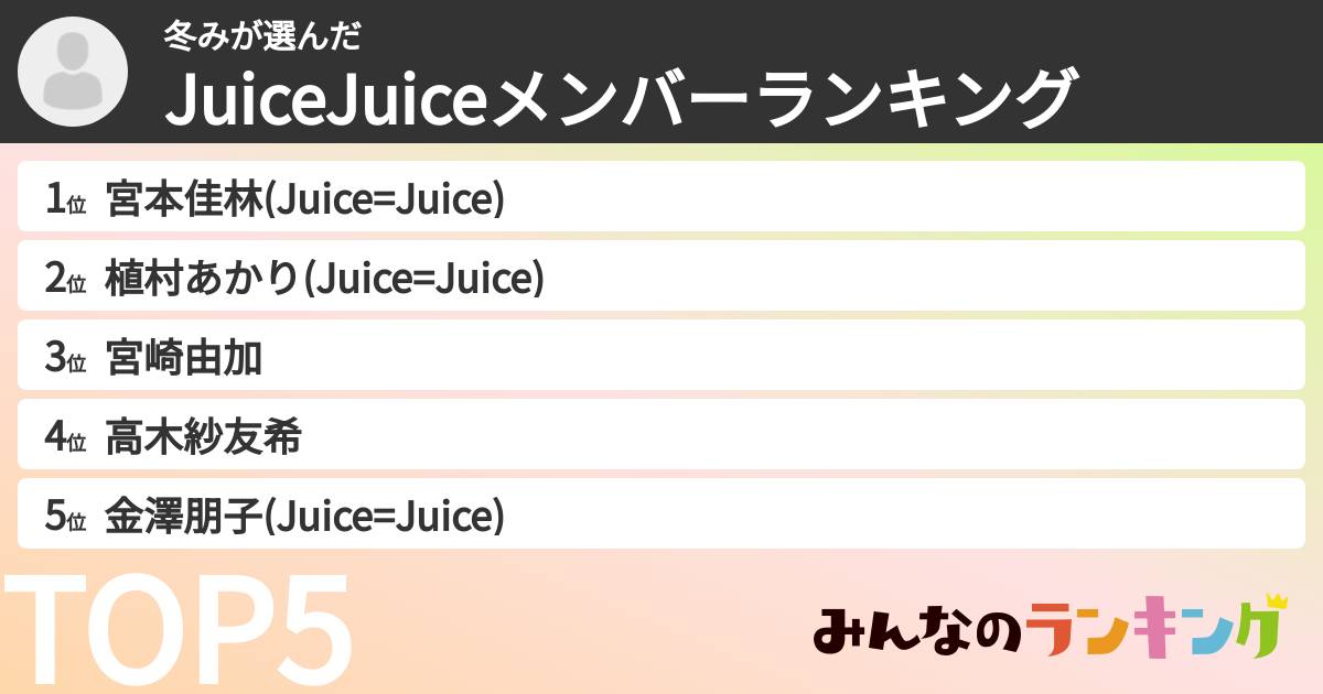 冬みさんの「JuiceJuiceメンバーランキング」