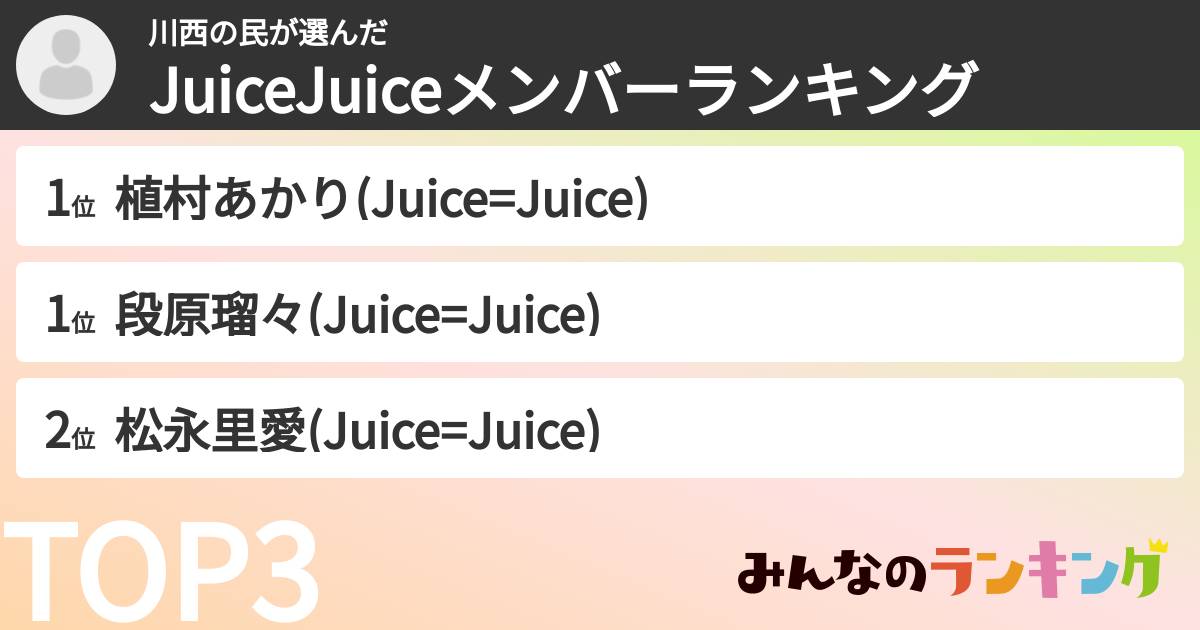 川西の民さんの「JuiceJuiceメンバーランキング」