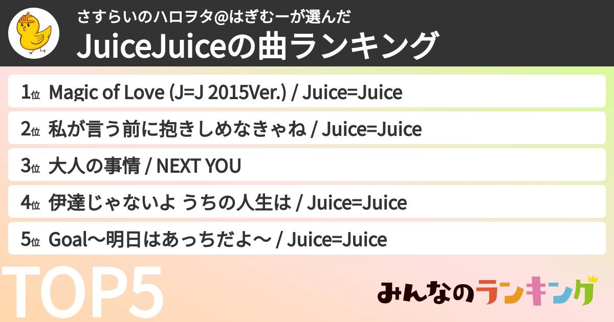 さすらいのハロヲタ@はぎむーさんの「JuiceJuiceの曲ランキング」
